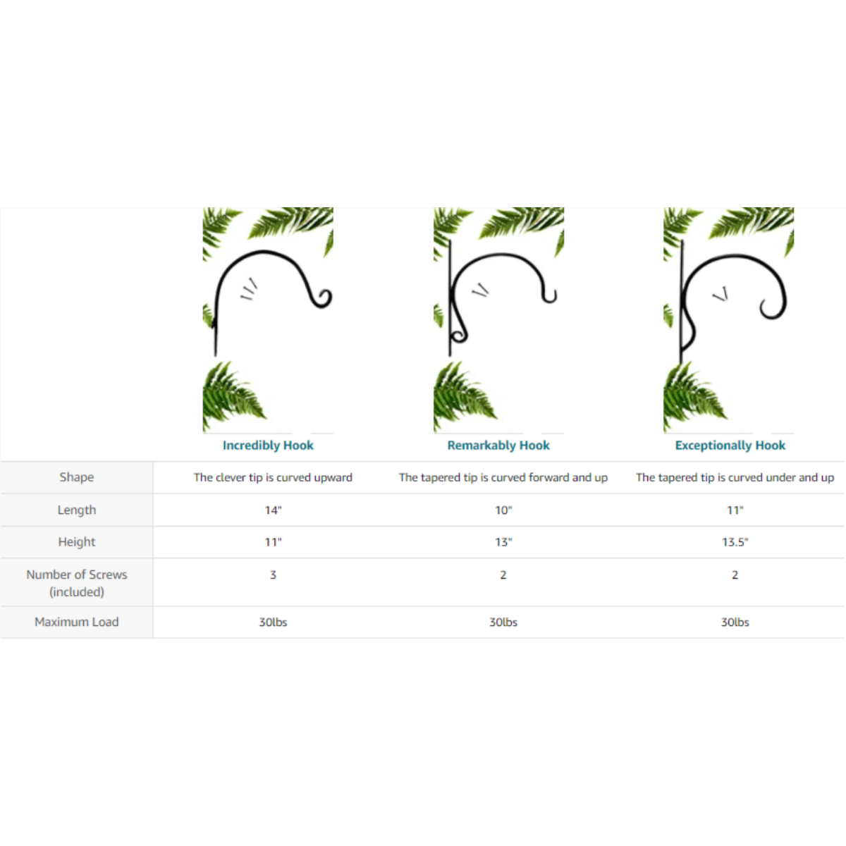 Remarkably Sturdy Hanging Plant Bracket, for Heavy Duty Doodads, Elegant Hook for Wind Chimes, Flower Baskets, Decorative Plants, Wind Spinners, Bird Feeders, Indoor & Outdoor Décor